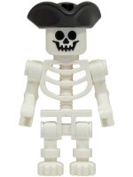 Stuntz Skeleton